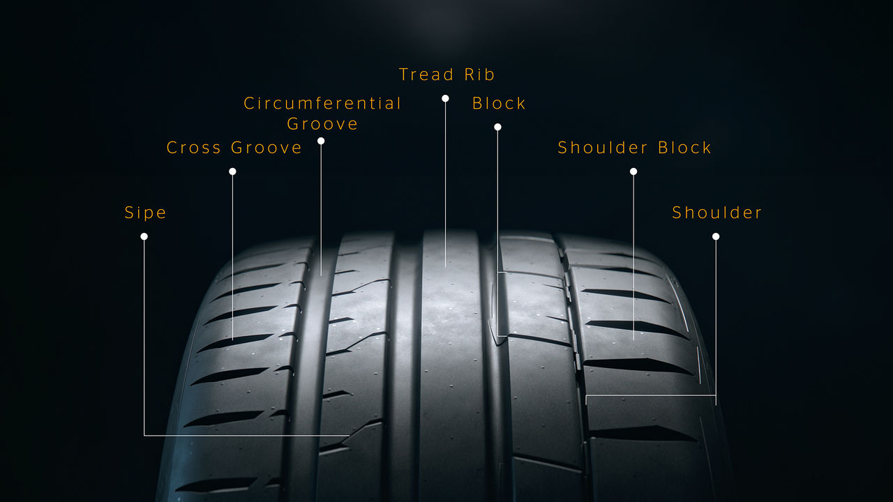 Continental celebra il 120° anniversario del primo pneumatico con disegno del battistrada