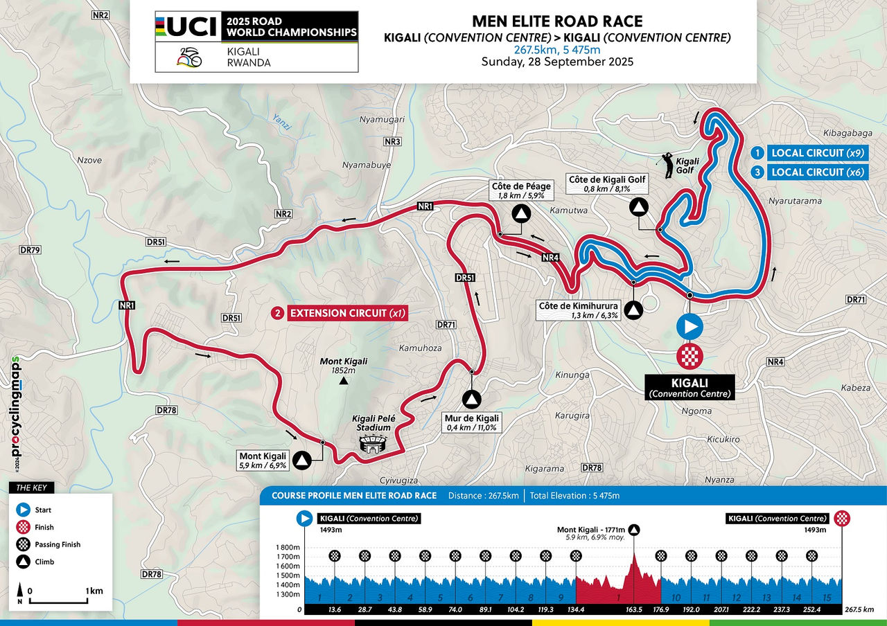 Route Rwanda