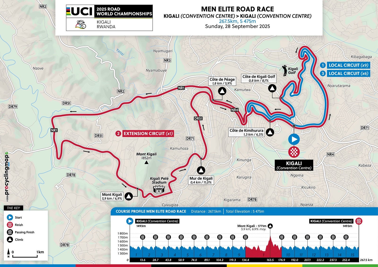 Route Rwanda