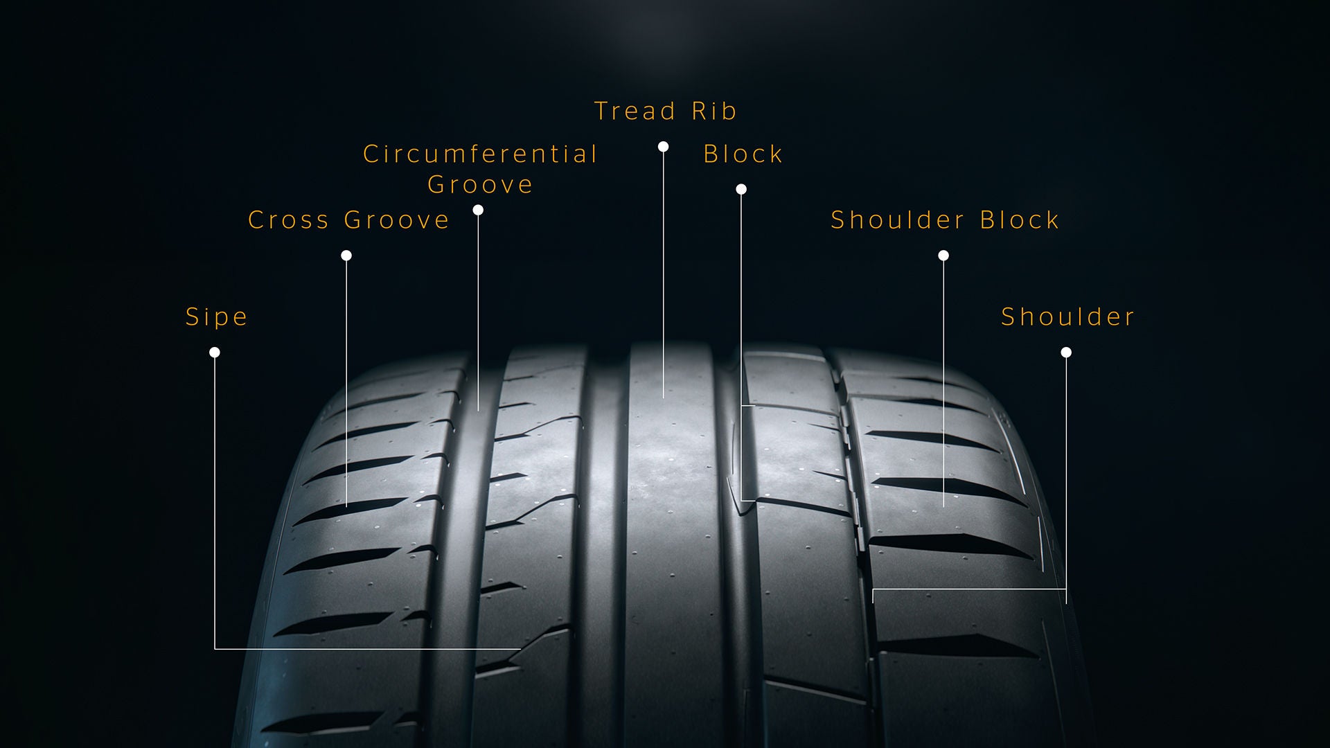 Continental celebra il 120° anniversario del primo pneumatico con disegno del battistrada