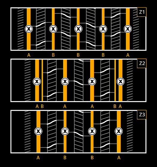 Conti Eco Plus HT3 Regrooving