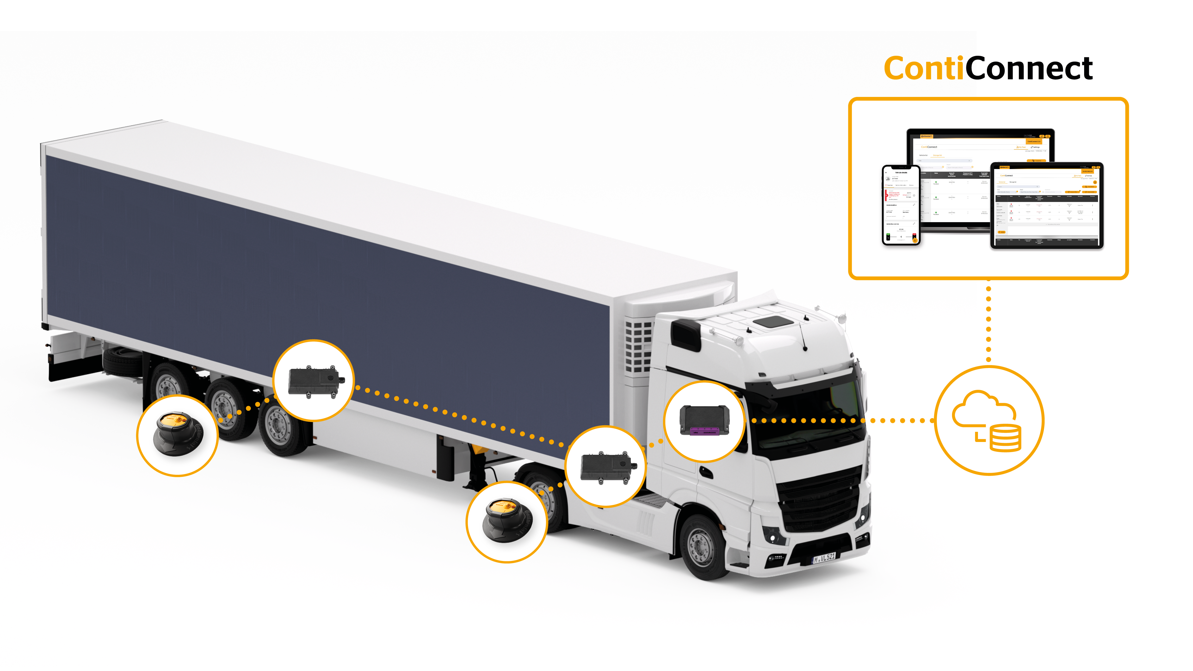 Graphic showing different ContiConnect components on a Truck