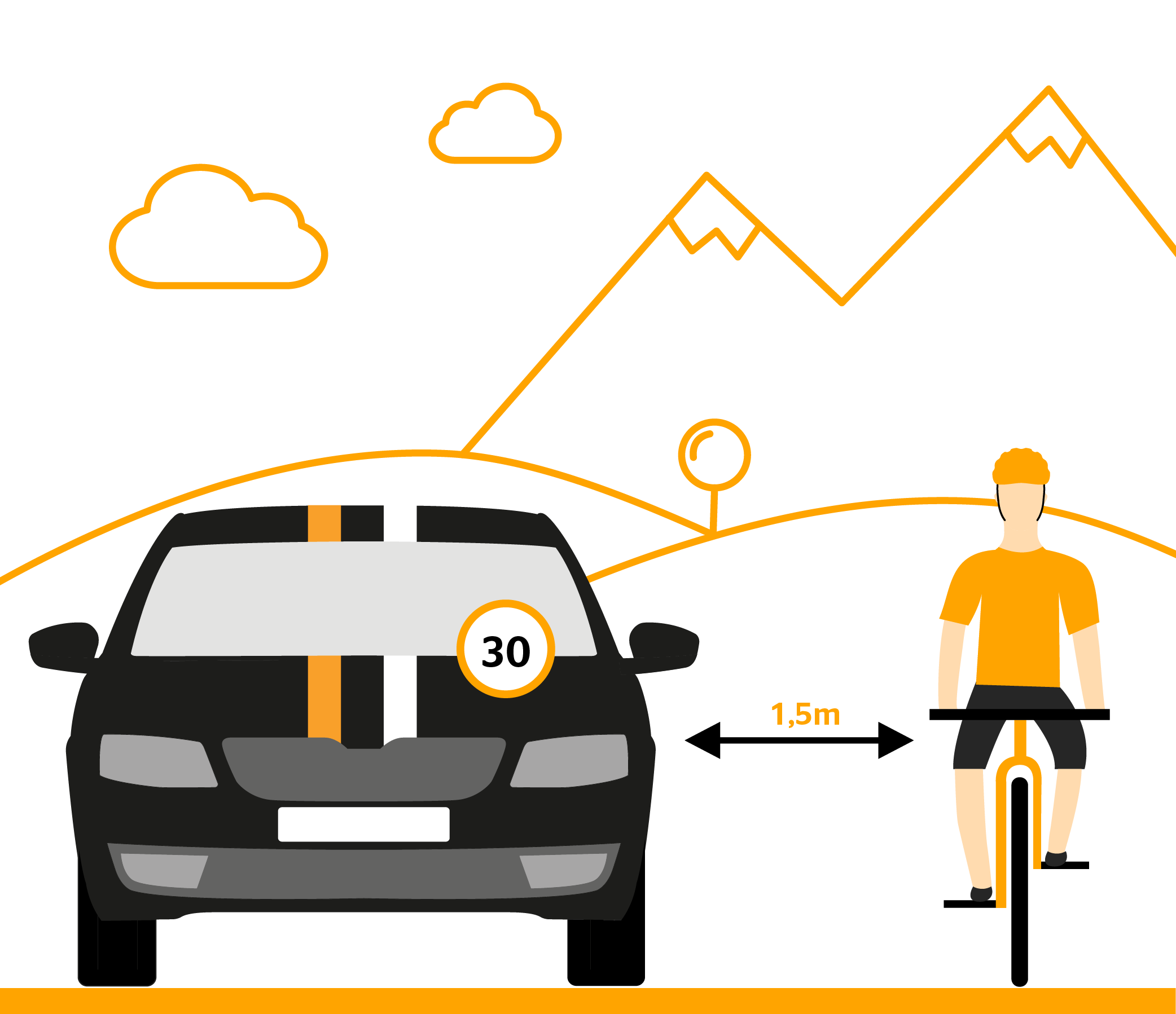 Stay wider of the rider Stay wider of the rider infographics