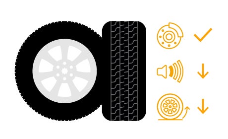 SUV SUV infographic