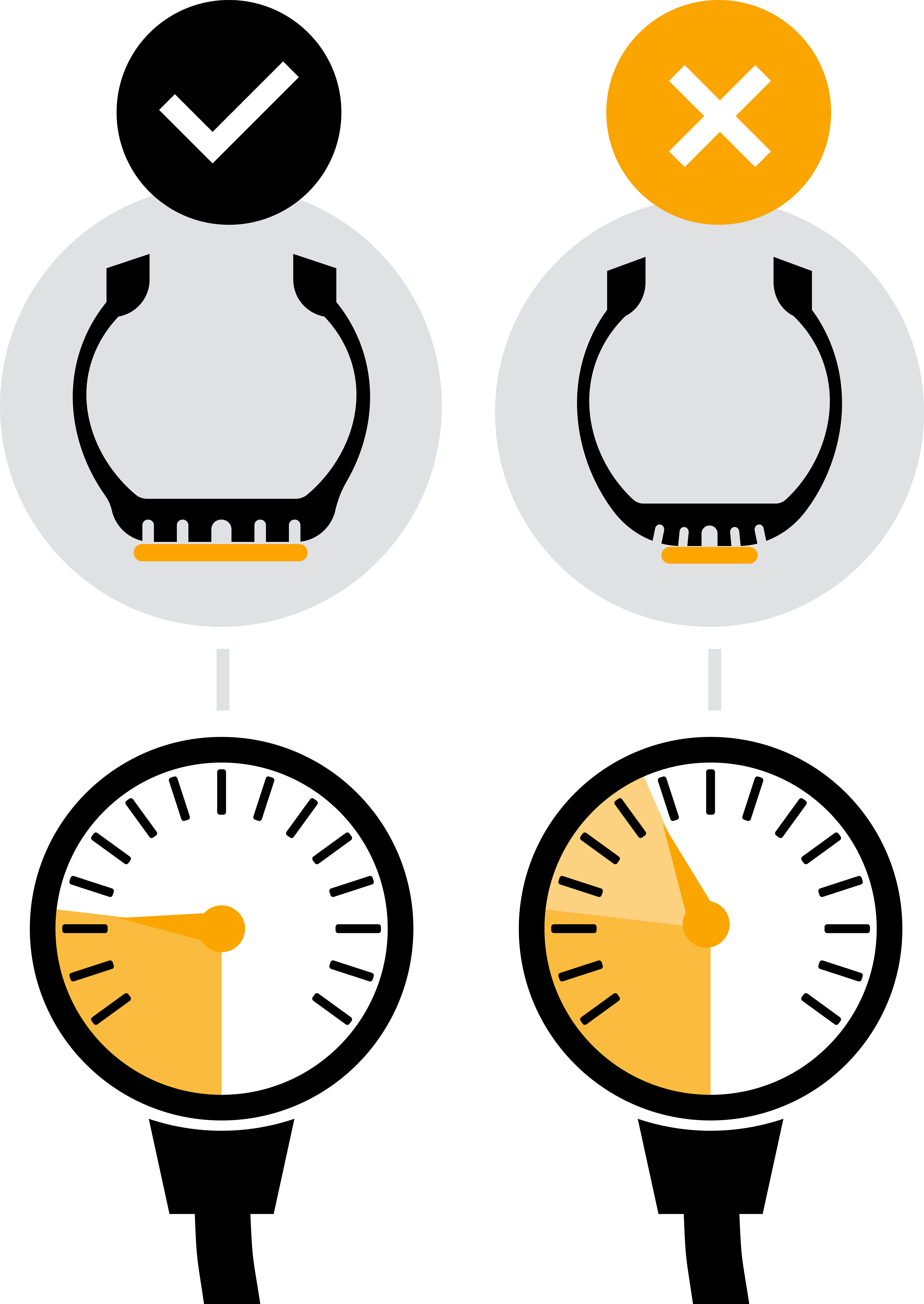 Two tire profiles with correct and wrong tire pressure together with two gauges are shown.