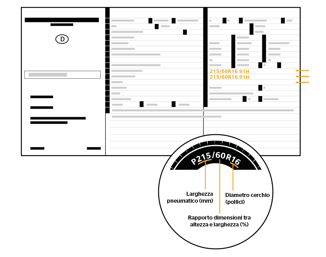 Tire Approval Illustration IT Tire Approval Illustration (Italian)