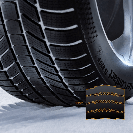 WinterContact TS 870 P - Intelligent Sipes Continental WinterContact TS 870 P - Intelligent Sipes technical Highlights
