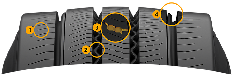 Conti Hybrid HS3+ tread design Conti Hybrid HS3+ tread design image