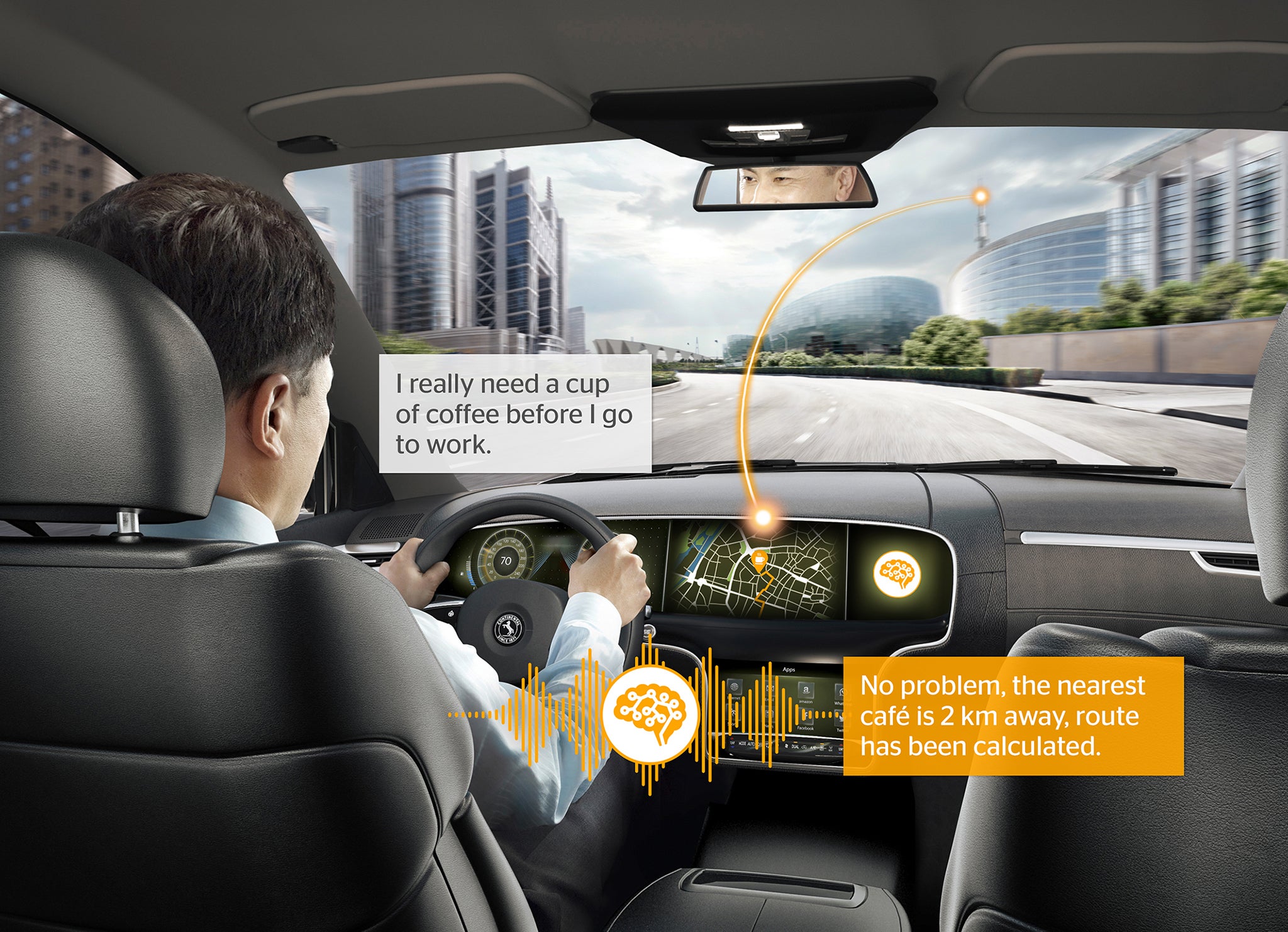 Voice Assistants Voice Assistants