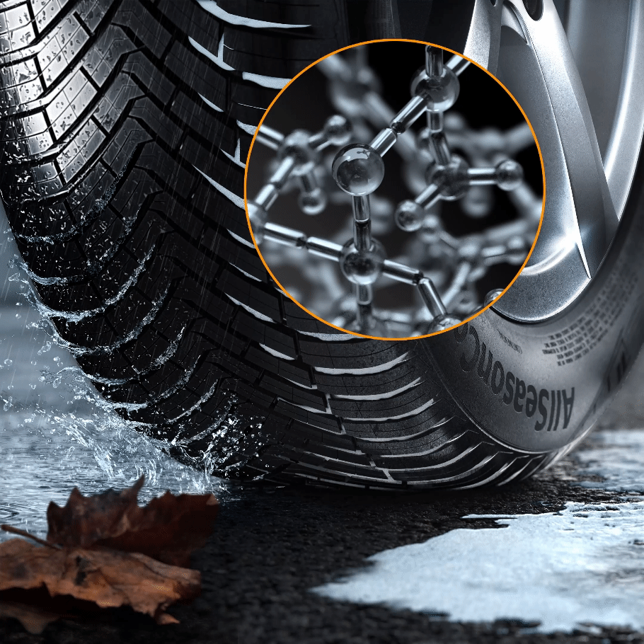 AllSeasonContact - Silica Continental AllSeasonContact - Silica technical highlight