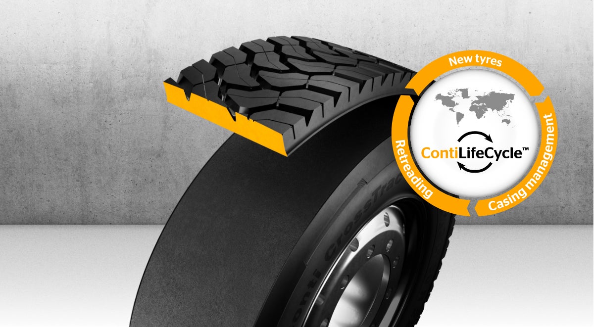 Retread Solutions Cross section of a tire