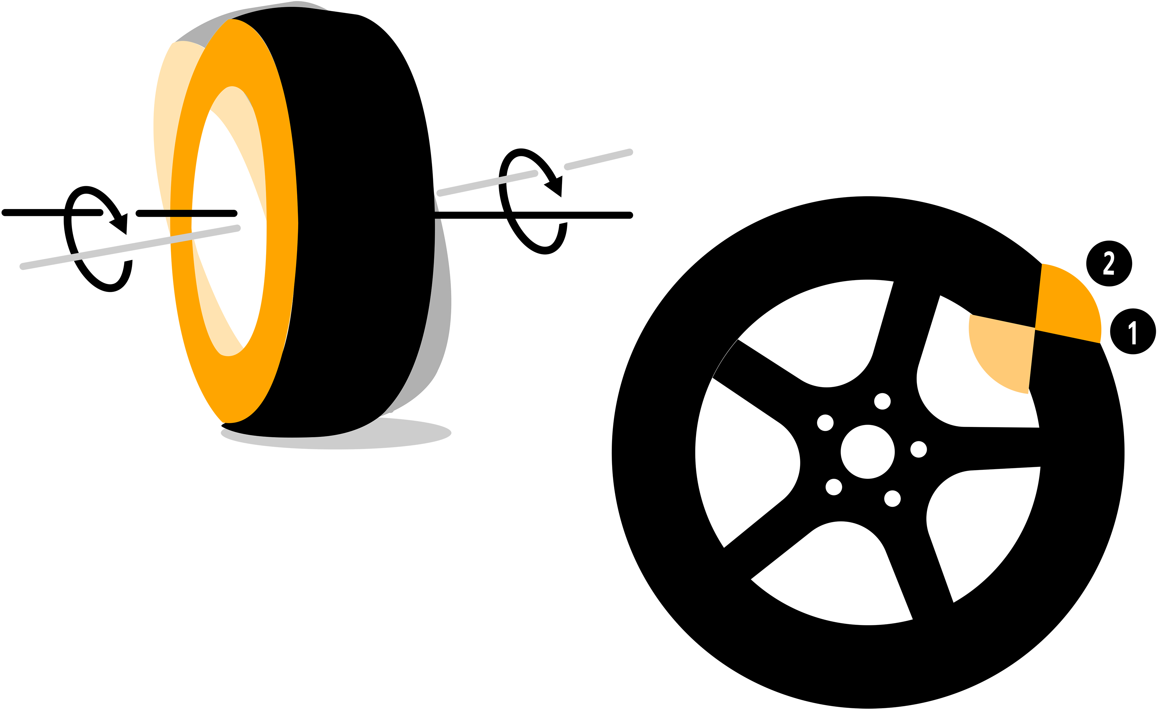 Equilibratura dinamica del battistrada