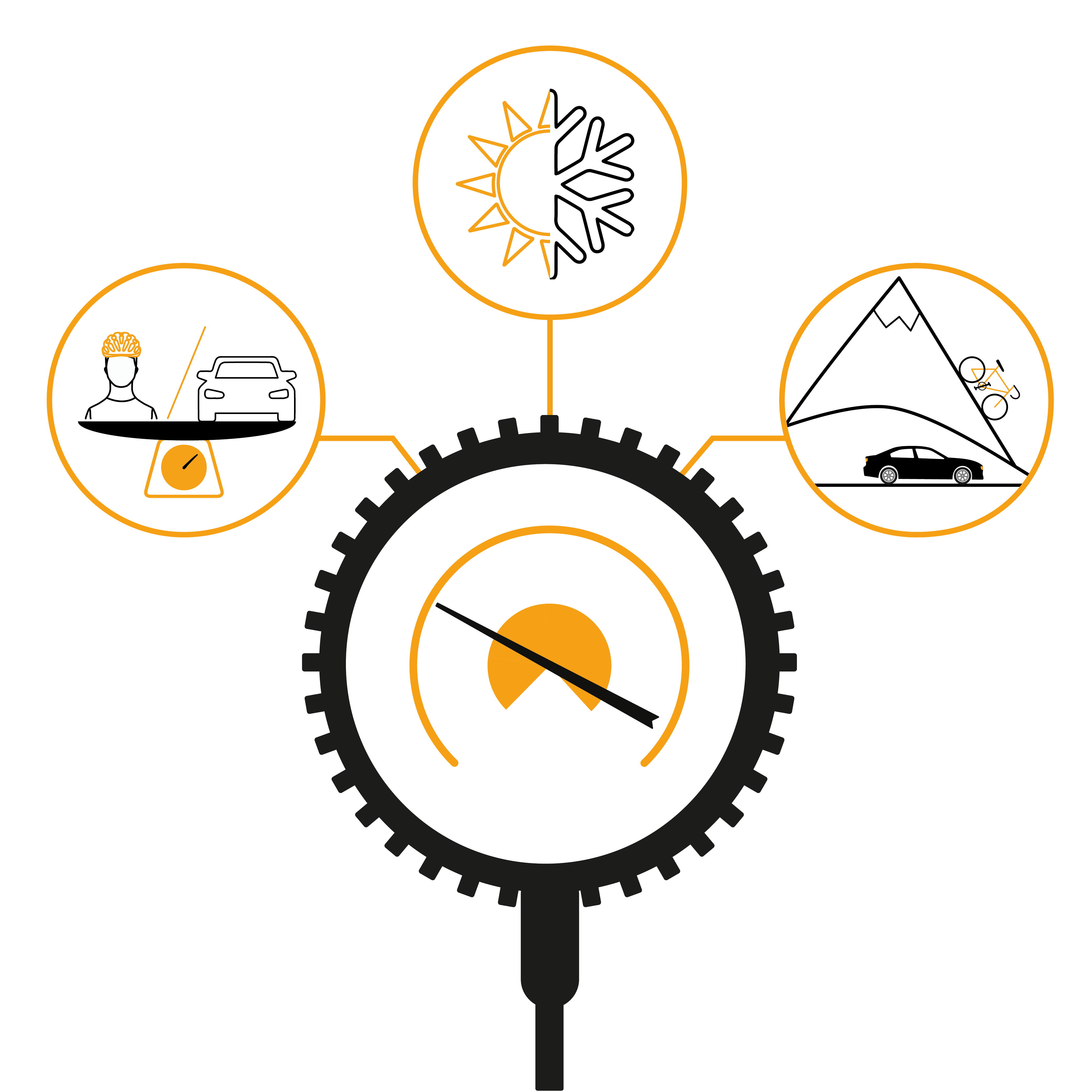 Cycling Tire Presse Infographics