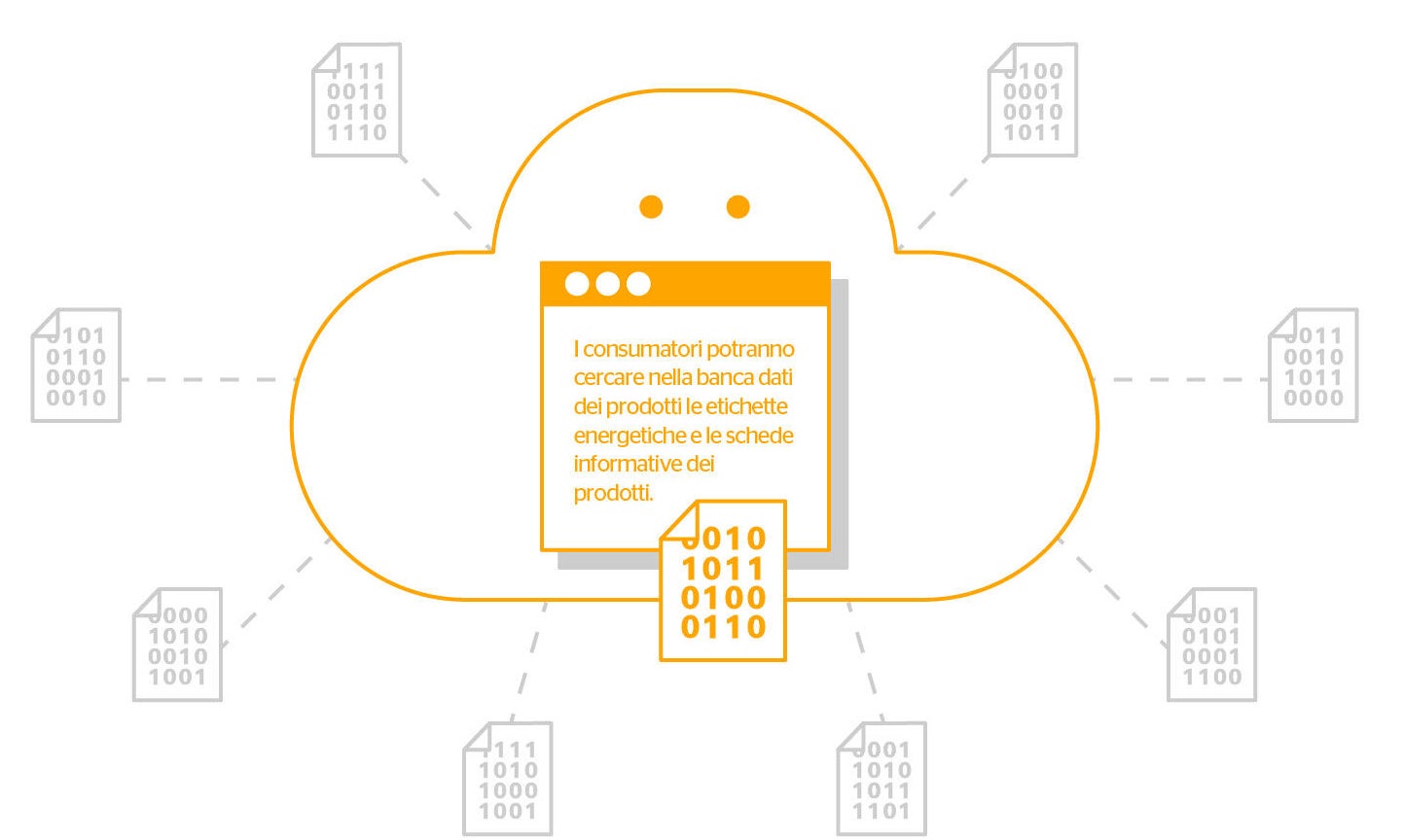 11613_Assets_Digital_Solutions_CloudDatabase_RZ01
