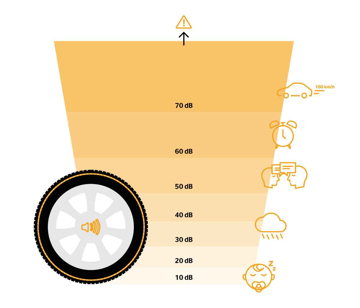 ContiSilent infographic