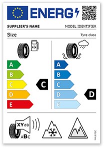 EU tire label 