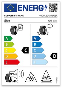 EU tire label