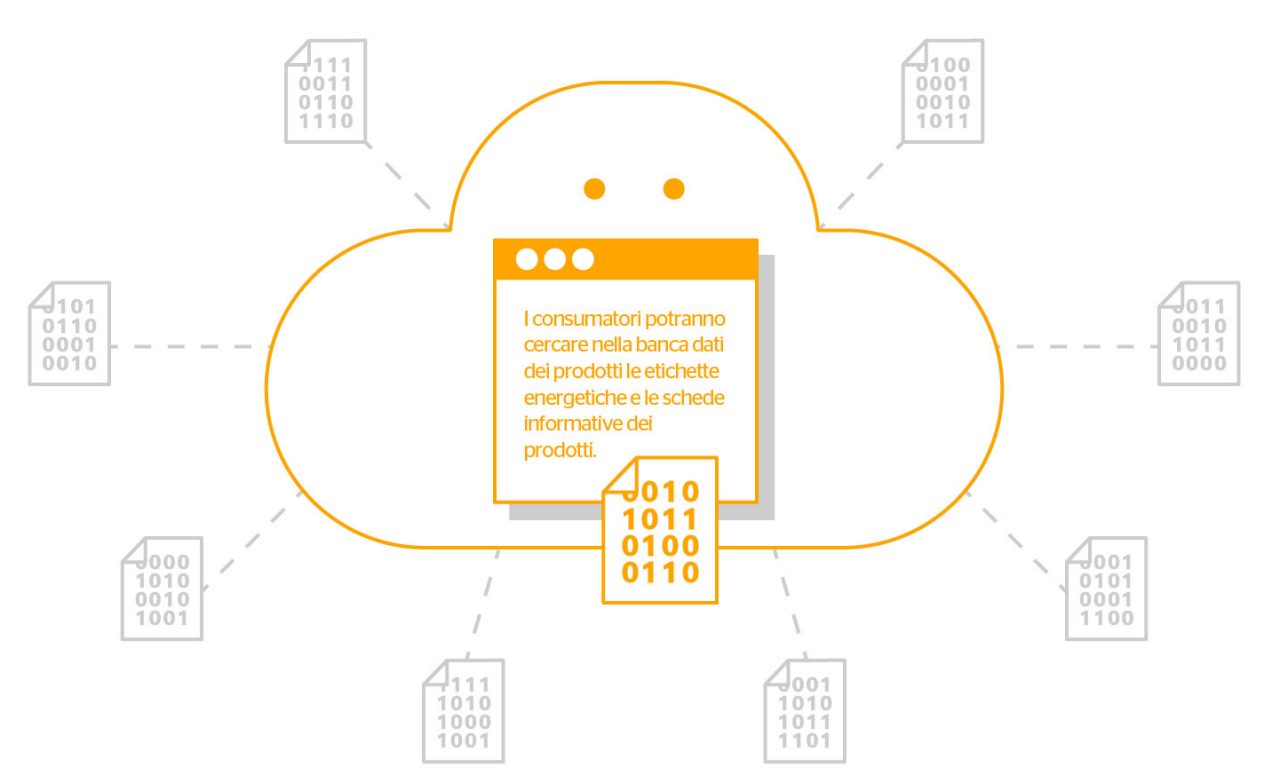 11613_Assets_Digital_Solutions_CloudDatabase_RZ01
